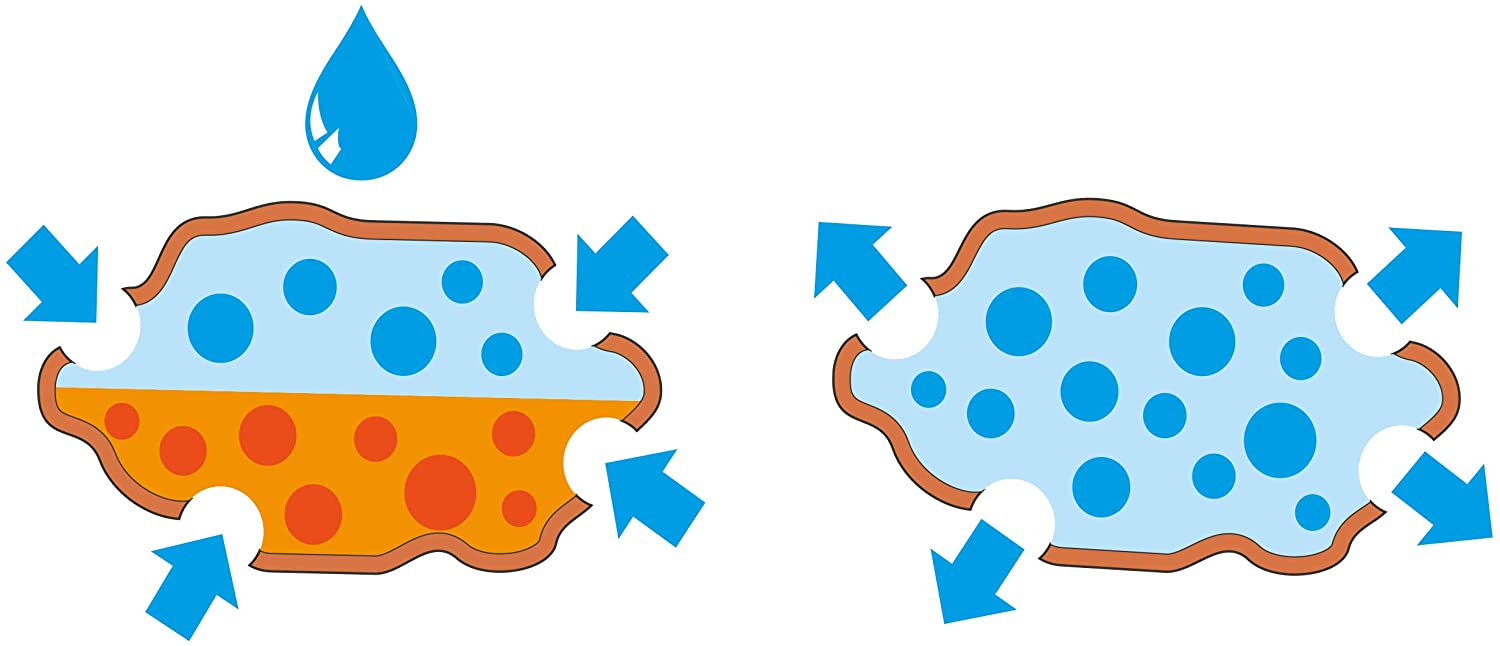 SF008 'Серамис' гранулирана почва 4-8mm, 1кг - Image 3